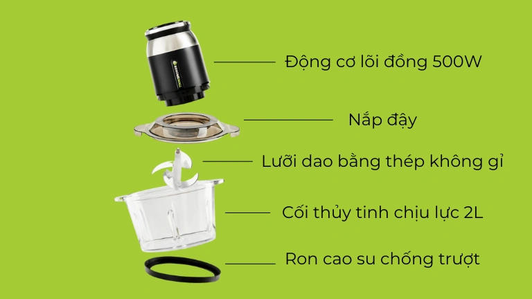 Máy xay thịt có tốn điện không?